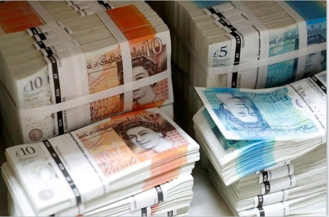 英國零售銷售數據嚴峻，英鎊下跌，金邊債券上漲