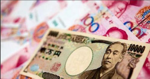 危險的信號，日元與人民幣的相關性之高前所未有
