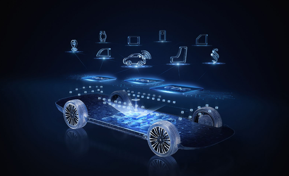 汽車智能化進入“上量”時代
