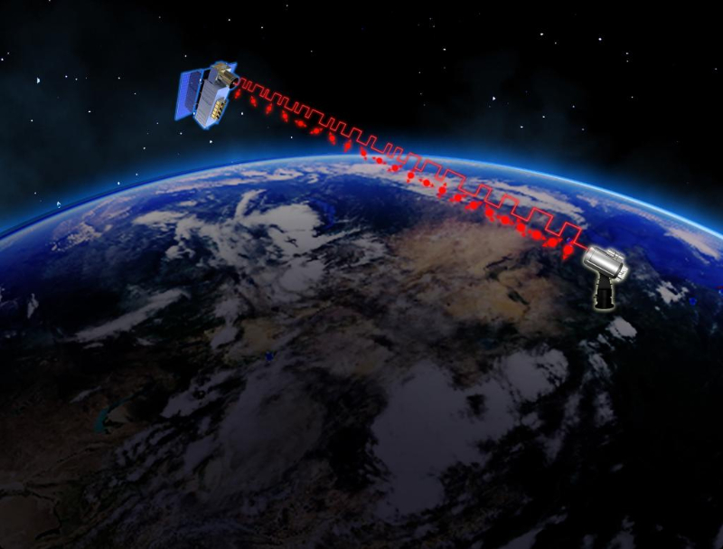 中國首次實現星地即時量子通信和萬公里密鑰共用